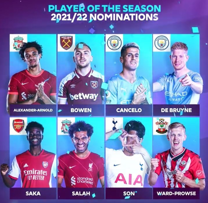 کریستیانو رونالدو , لیگ برتر فوتبال انگلیس , محمد صلاح , 