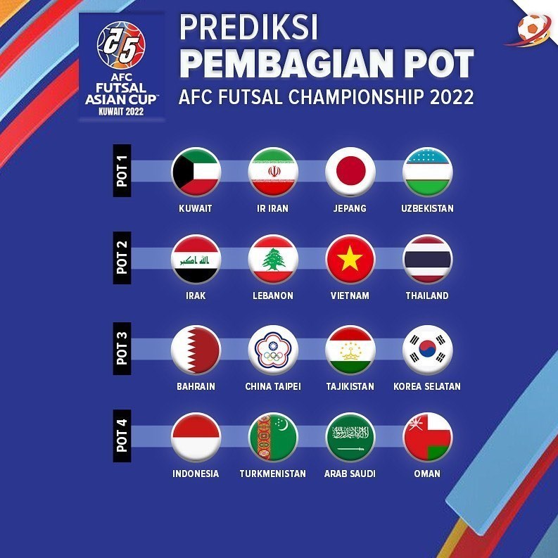 فوتسال , تیم ملی فوتسال ایران , 