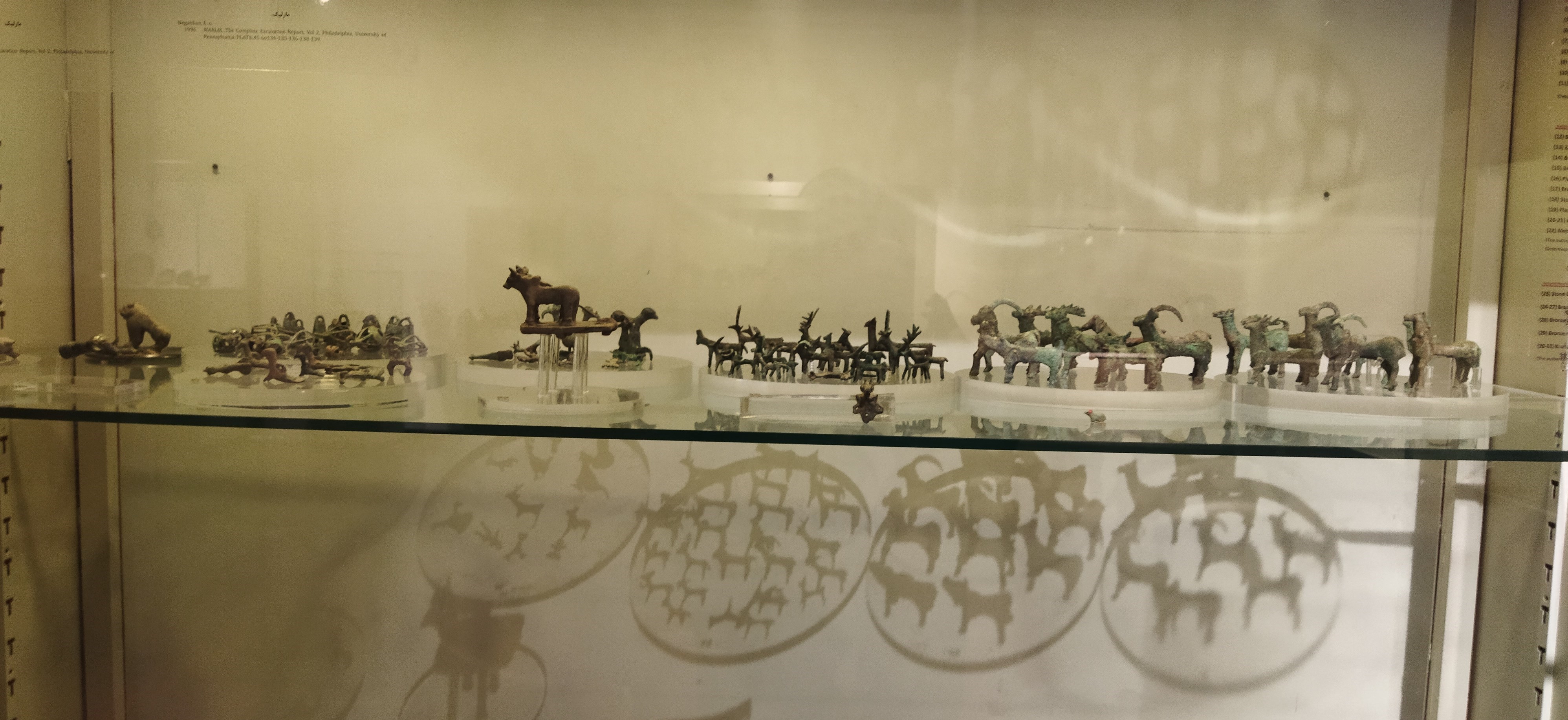 موزه‌های ایران , وزارت میراث فرهنگی، گردشگری و صنایع دستی , 