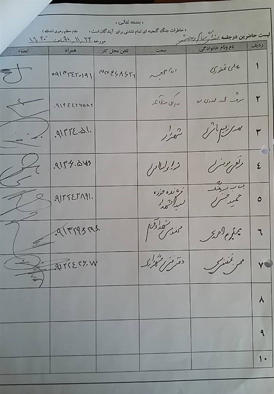 استان کرمان , شهید , شهدای گمنام , 