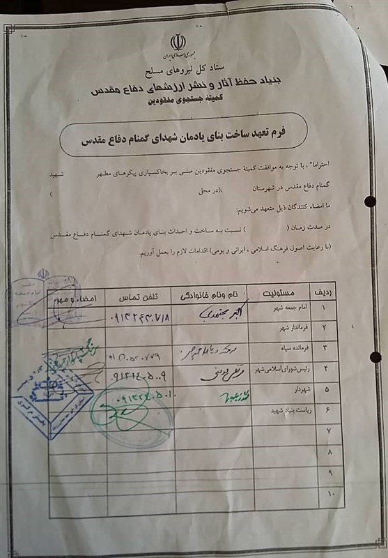 استان کرمان , شهید , شهدای گمنام , 