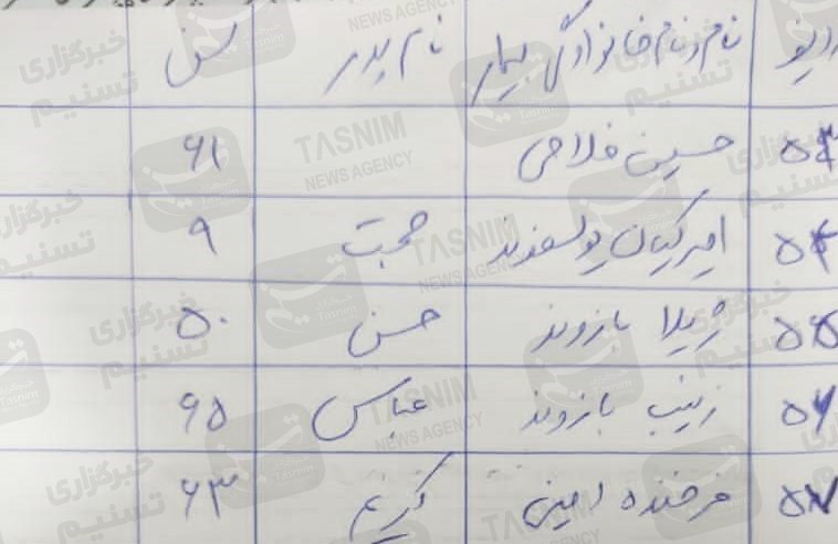 مصدوم , مجروح , استان لرستان , استانداری مرکزی , 