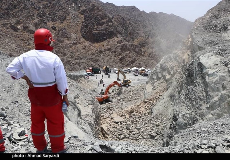استان کرمان , 
