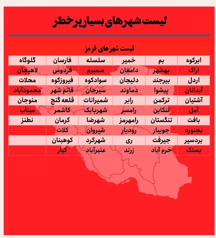 کرونا , واکسن کرونا , وزارت بهداشت , بهداشت و درمان , 