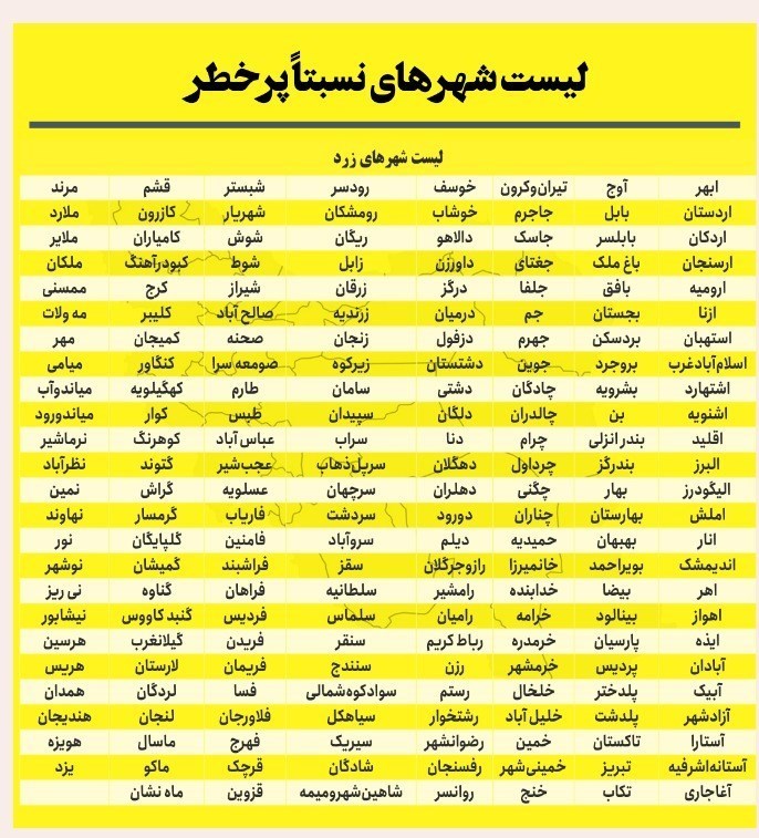 کرونا , واکسن کرونا , وزارت بهداشت , بهداشت و درمان , 