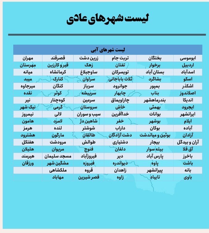 کرونا , واکسن کرونا , وزارت بهداشت , بهداشت و درمان , 