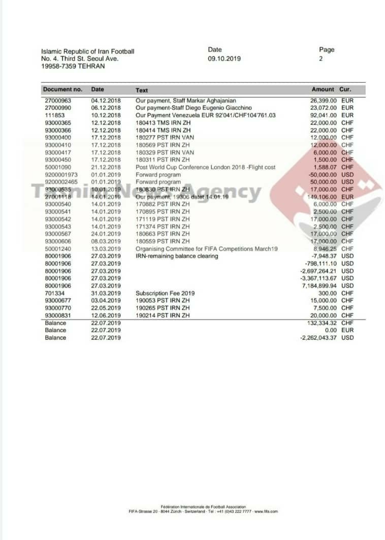 فدراسیون فوتبال , تیم ملی فوتبال ایران , مهدی تاج , ویلموتس , 