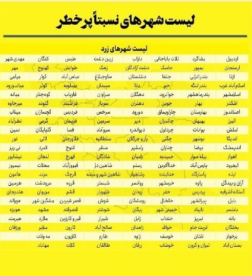 کرونا , وزارت بهداشت , بهداشت و درمان , 