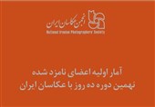 انتخاب 204 عکاس در مرحله اول ده روز با عکاسان ایران
