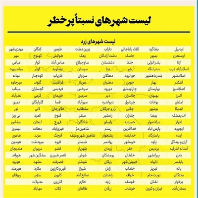 واکسن برکت , واکسن ایرانی کرونا , کرونا , 