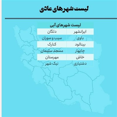 واکسن برکت , واکسن ایرانی کرونا , کرونا , 