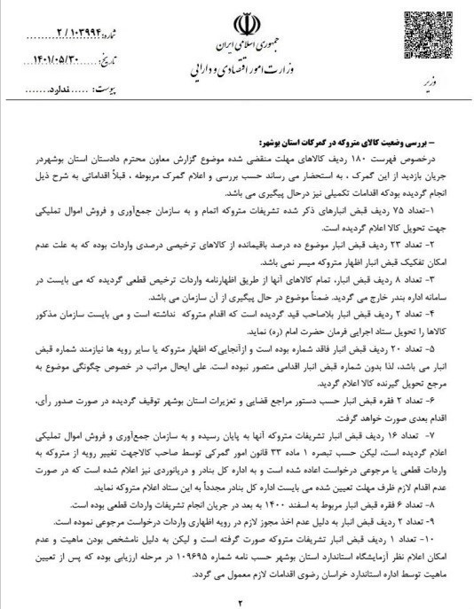 گمرک جمهوری اسلامی ایران ,