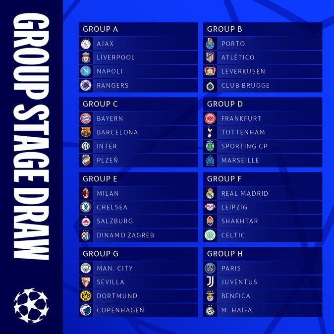 لیگ قهرمانان اروپا ,