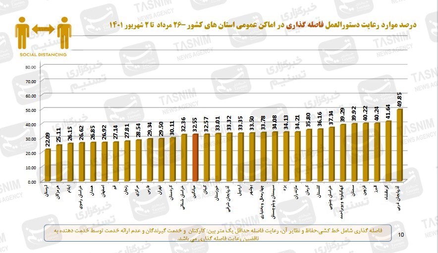 کرونا , واکسن ایرانی کرونا , واکسن برکت , 