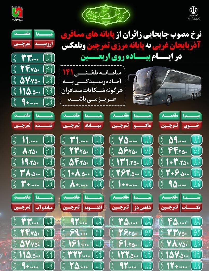 آذربایجان غربی , پیاده روی اربعین , 