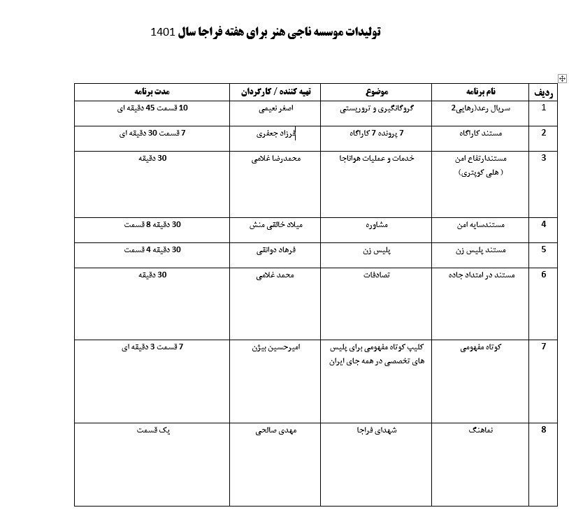 تلویزیون , صدا و سیما , سریال , 