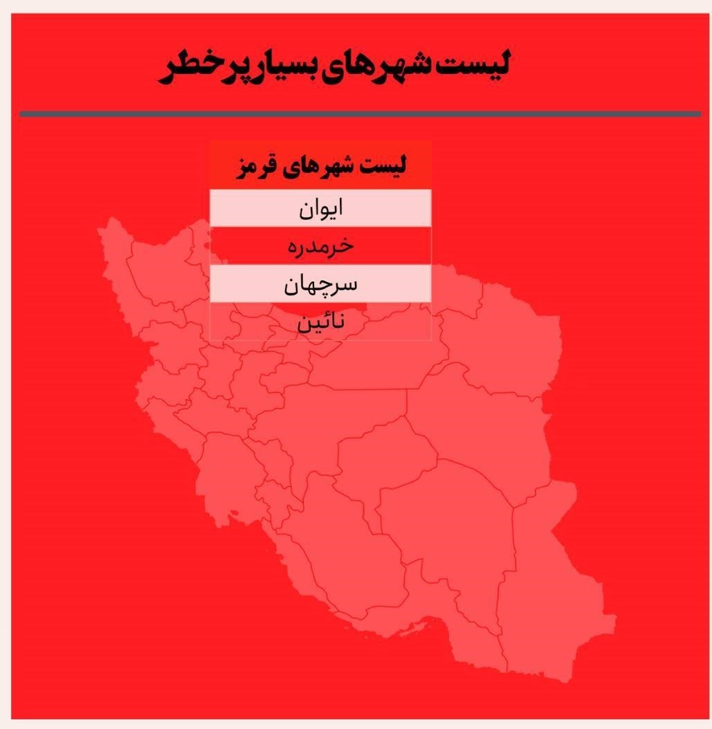 کرونا , وزارت بهداشت , بهداشت و درمان , 