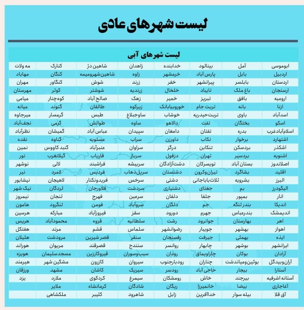 کرونا , وزارت بهداشت , بهداشت و درمان , 