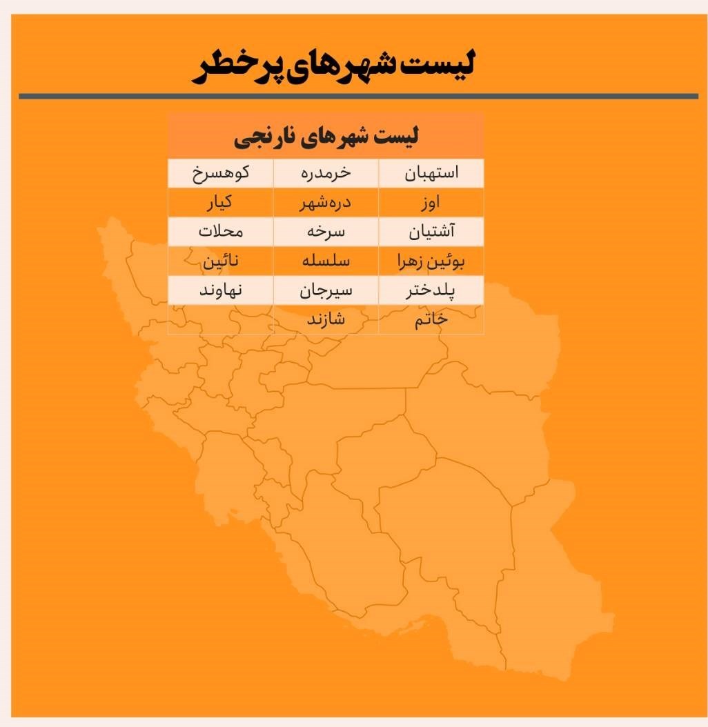 وزارت بهداشت , بهداشت و درمان , پروتکل های بهداشتی , کرونا , 