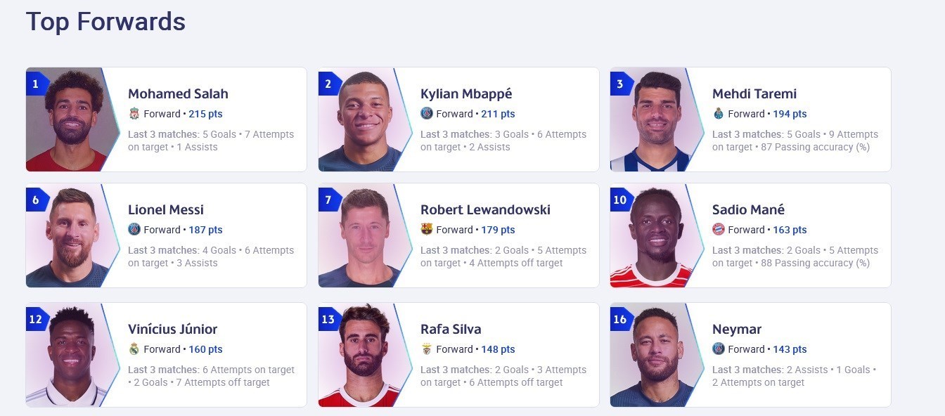 مهدی طارمی , لژیونرهای فوتبال ایران , لیگ قهرمانان اروپا , 