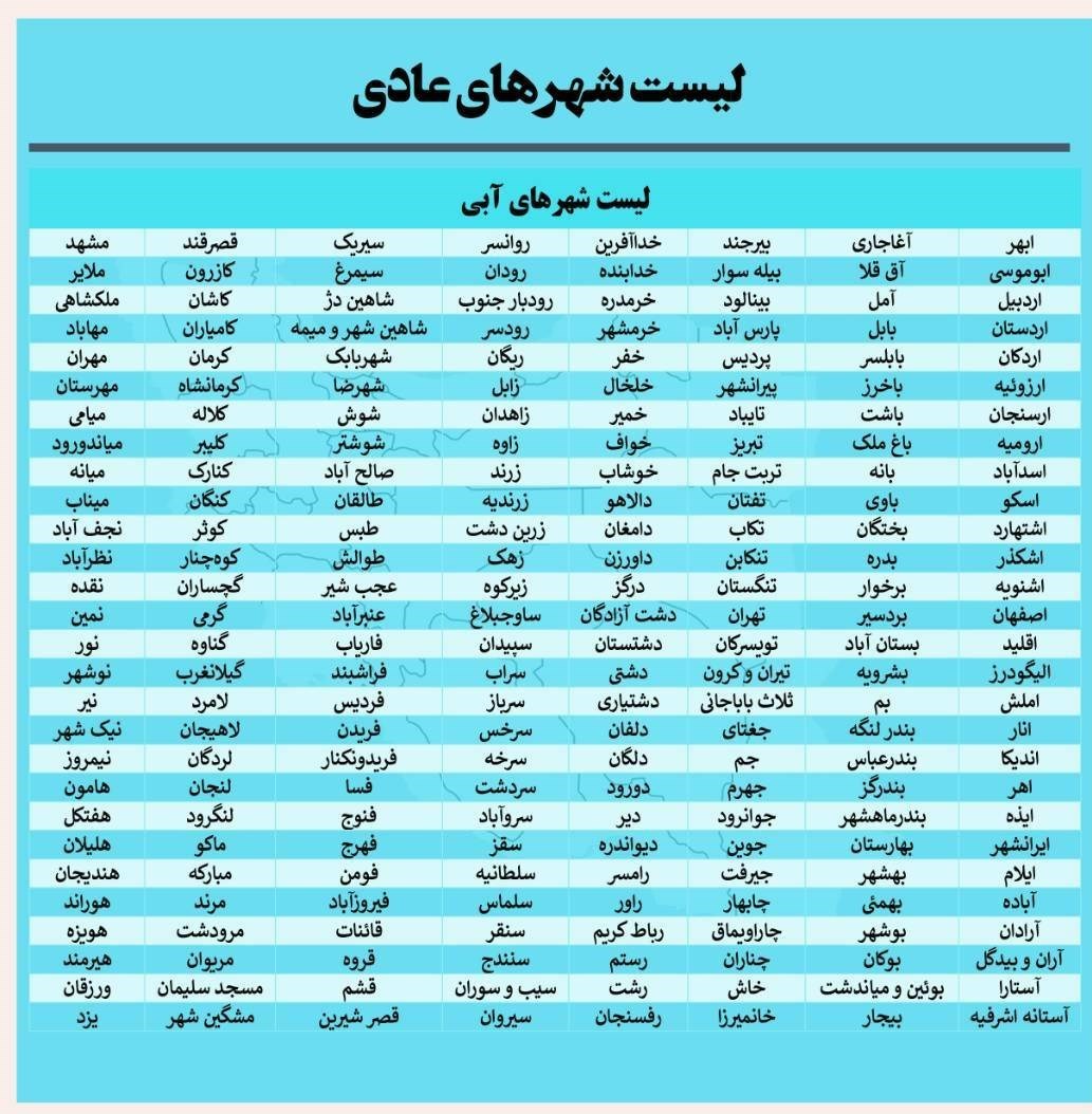 کرونا , وزارت بهداشت , بهداشت و درمان ,