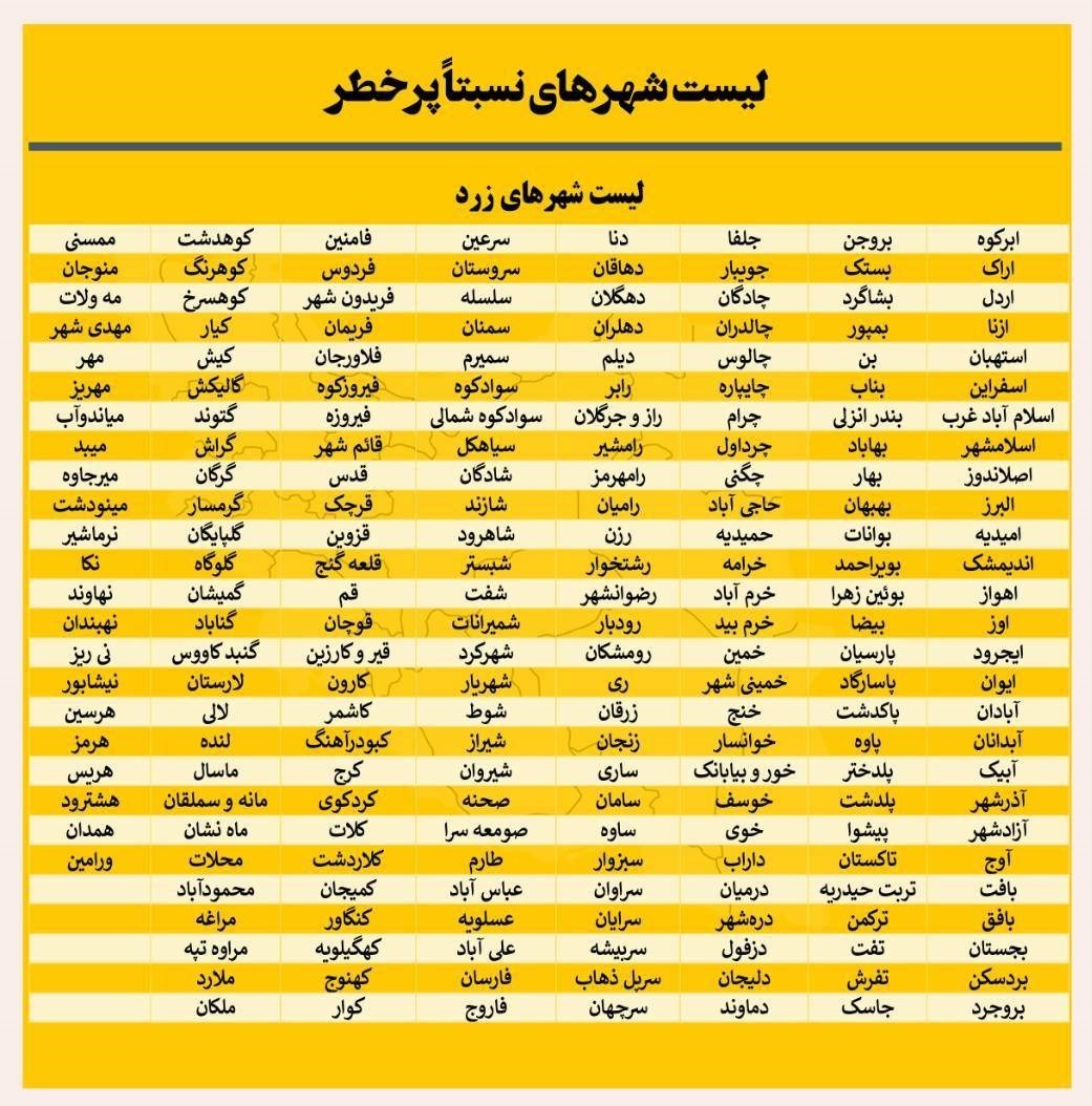 کرونا , وزارت بهداشت , بهداشت و درمان ,
