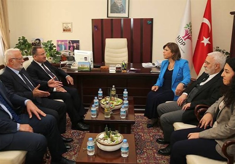 کشور ترکیه , 