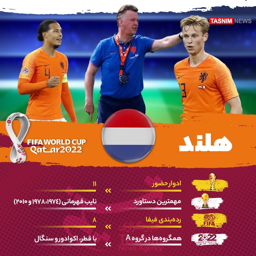 جام جهانی 2022 قطر , معرفی تیم های جام جهانی 2022 قطر , تیم ملی فوتبال هلند , جام جهانی فوتبال , 