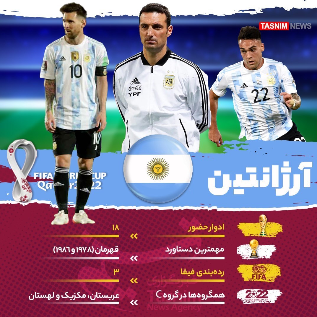 جام جهانی 2022 قطر , معرفی تیم های جام جهانی 2022 قطر , تیم ملی فوتبال  برزیل , تیم ملی فوتبال  آرژانتین , جام جهانی قطر , جام جهانی 2022 , 