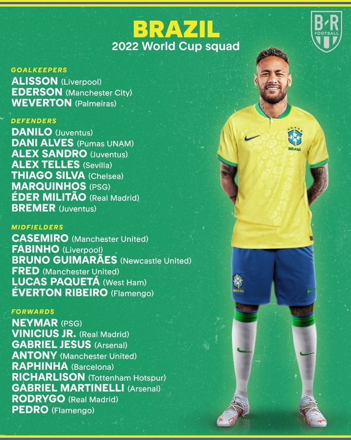 جام جهانی 2022 قطر , تیم ملی فوتبال برزیل , تیم ملی فوتبال استرالیا ,