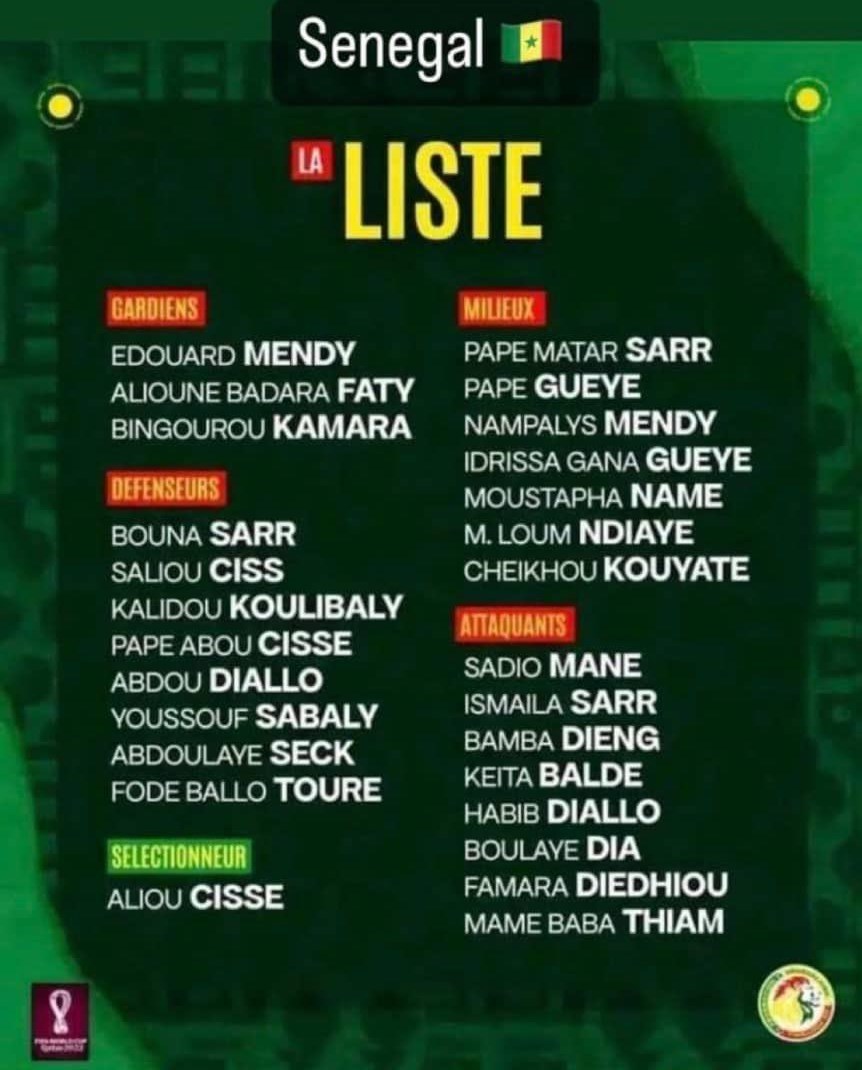 فدراسیون فوتبال سنگال , جام جهانی 2022 قطر ,