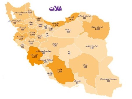 کالاهای اساسی , کشاورزی , 