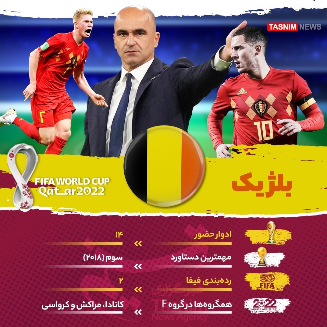جام جهانی 2022 قطر , معرفی تیم های جام جهانی 2022 قطر , تیم ملی فوتبال  برزیل , تیم ملی فوتبال  آرژانتین , جام جهانی قطر , جام جهانی 2022 , 