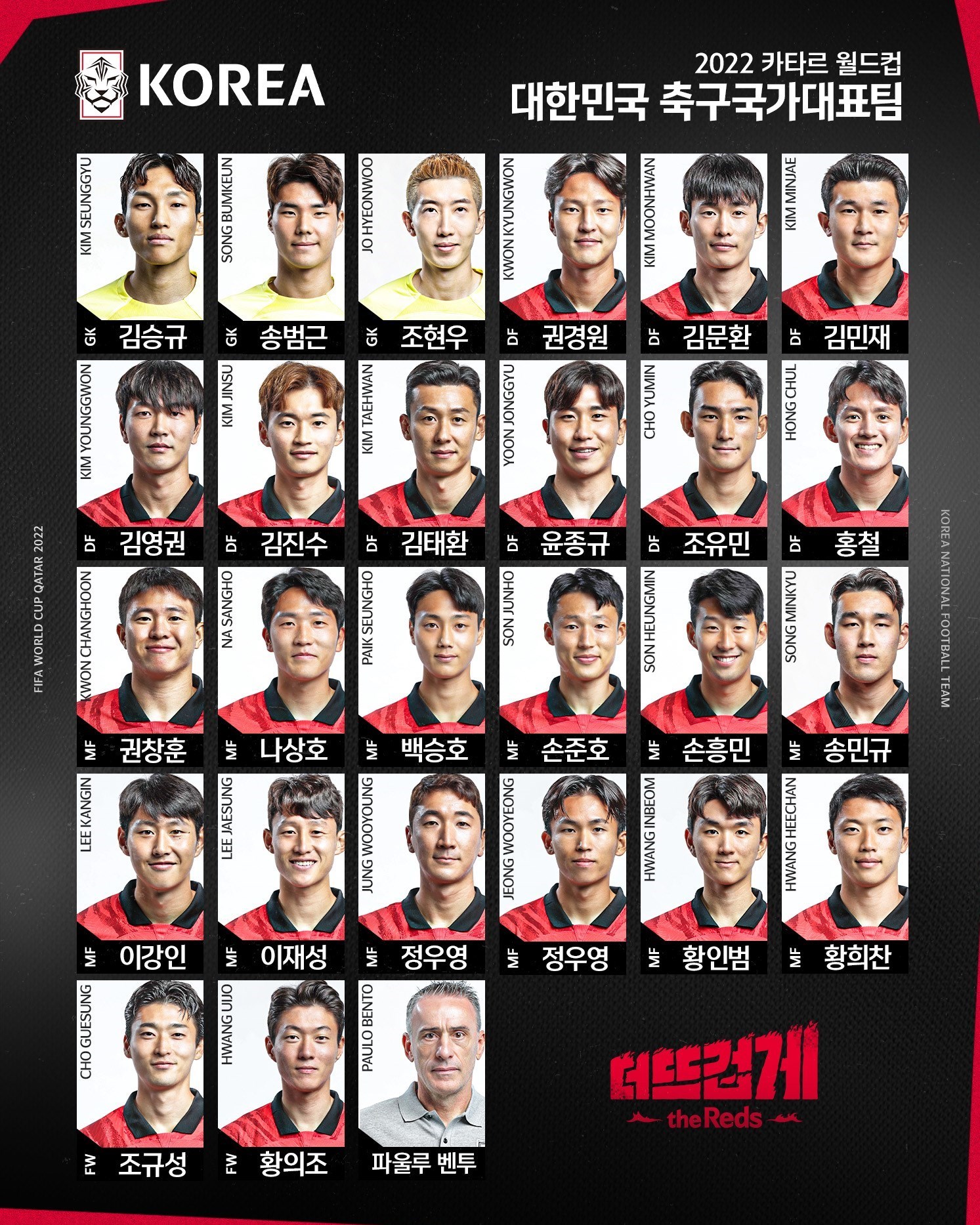 جام جهانی 2022 قطر , تیم ملی فوتبال کره جنوبی , تیم ملی فوتبال عربستان سعودی ,
