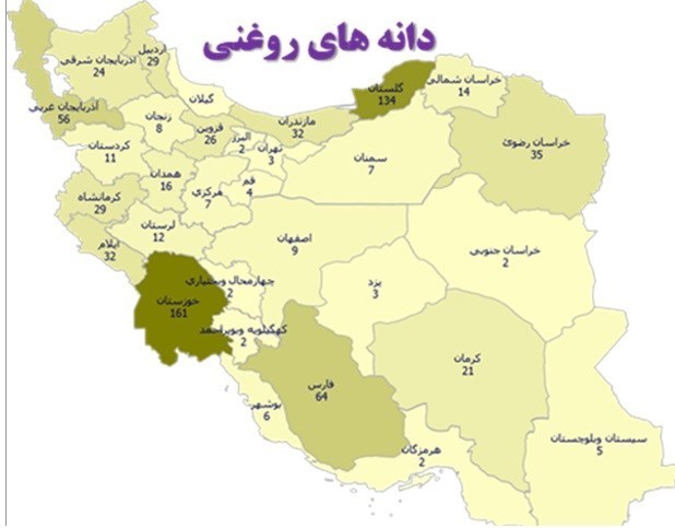 کالاهای اساسی , وزارت جهاد کشاورزی ,