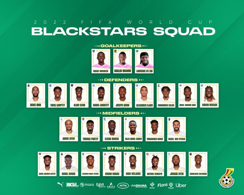 فدراسیون فوتبال غنا , جام جهانی 2022 قطر , جام جهانی قطر , 