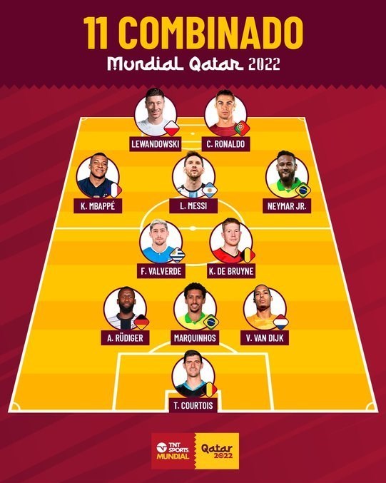جام جهانی 2022 قطر , جام جهانی قطر , دیگو آرماندو مارادونا , کریستیانو رونالدو , لیونل مسی , تیبو کورتوا , نیمار , کیلیان امباپه , فیرجیل فن‌دایک , روبرت لواندوفسکی , 