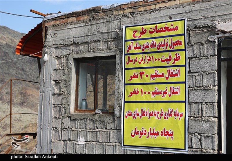 استان کرمان ,