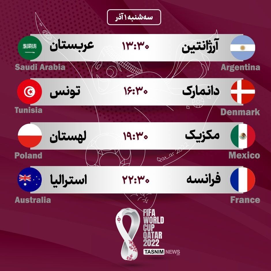 جام جهانی 2022 قطر , جام جهانی قطر ,