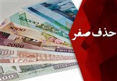 جزئیات موافقت کمیسیون اقتصادی مجلس با حذف 4 صفر از پول ملی