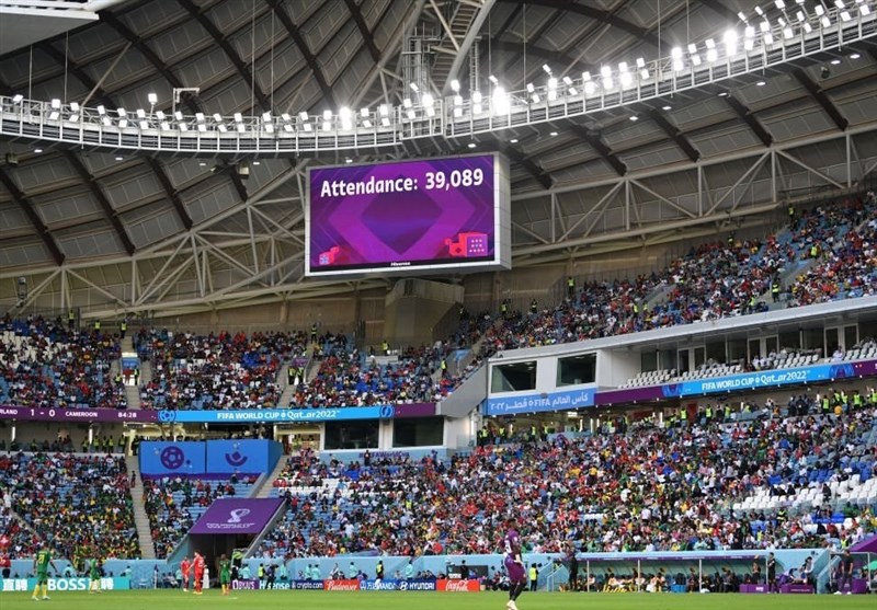 جام جهانی 2022 قطر , جام جهانی قطر , 