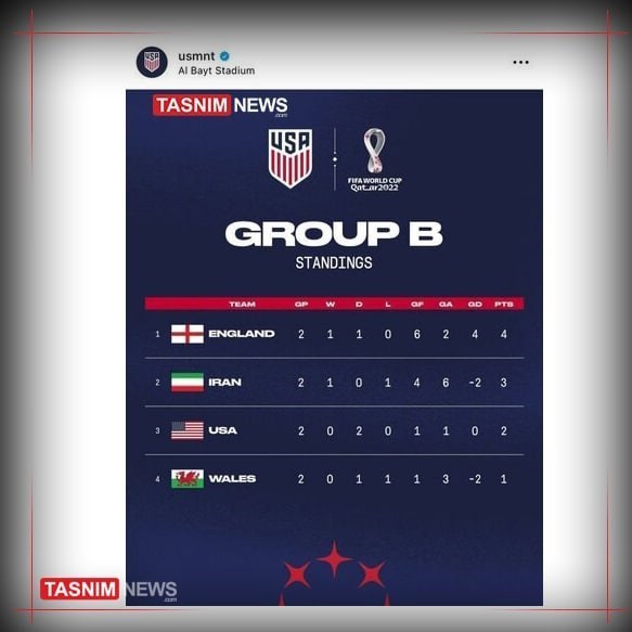 رسانههای خارجی , ایران اینترنشنال , تیم ملی فوتبال ایران , جام جهانی فوتبال , کشور آمریکا , کارلوس کیروش , جام جهانی قطر ,