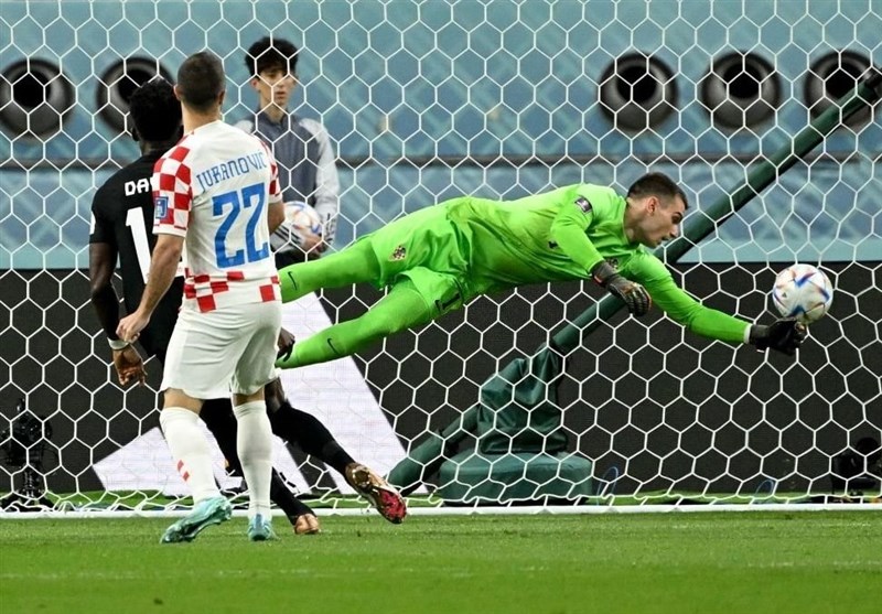 جام جهانی 2022 قطر , جام جهانی قطر , 