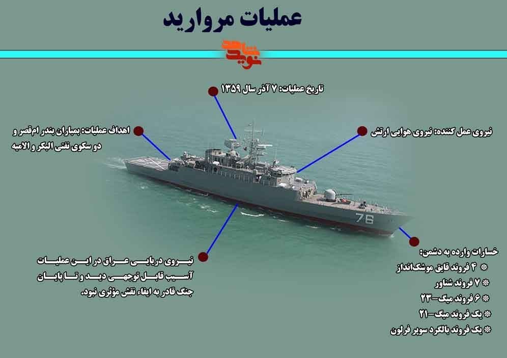 مستند , تلویزیون , سینما , مناطق دریایی , ارتش , 