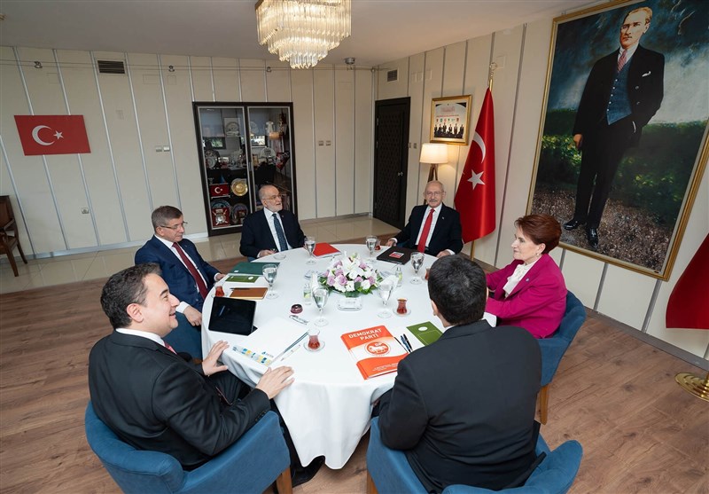 کشور ترکیه , 