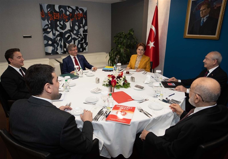 کشور ترکیه , 