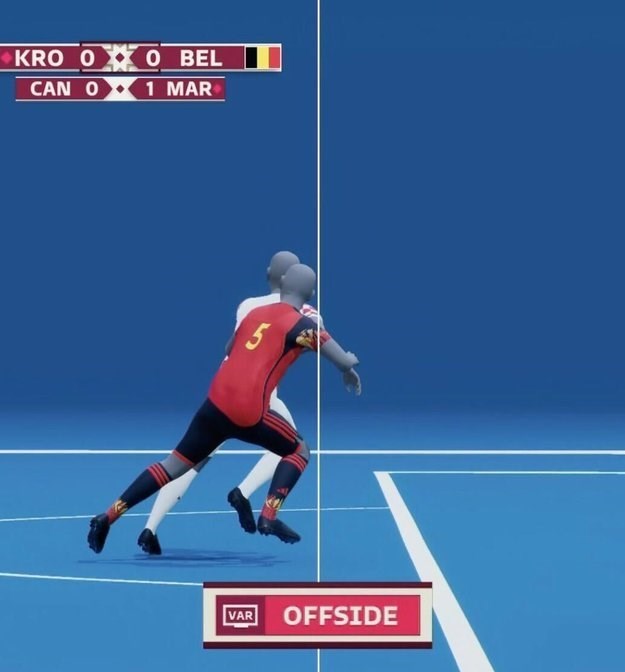 جام جهانی 2022 قطر , جام جهانی قطر , تیم ملی فوتبال کرواسی , تیم ملی فوتبال کانادا , تیم ملی فوتبال مراکش , تیم ملی فوتبال  بلژیک , 