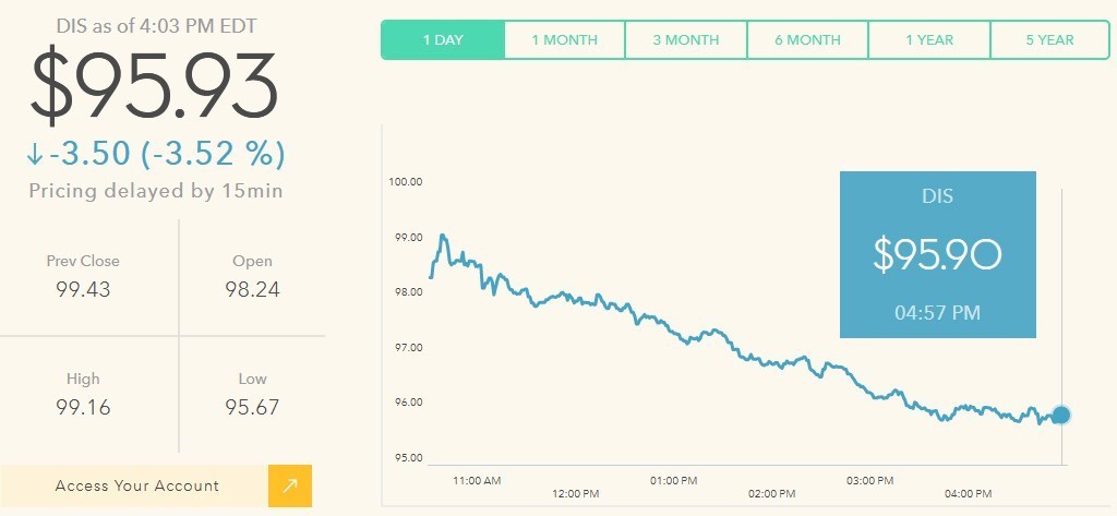 هالیوود , سینمای جهان ,