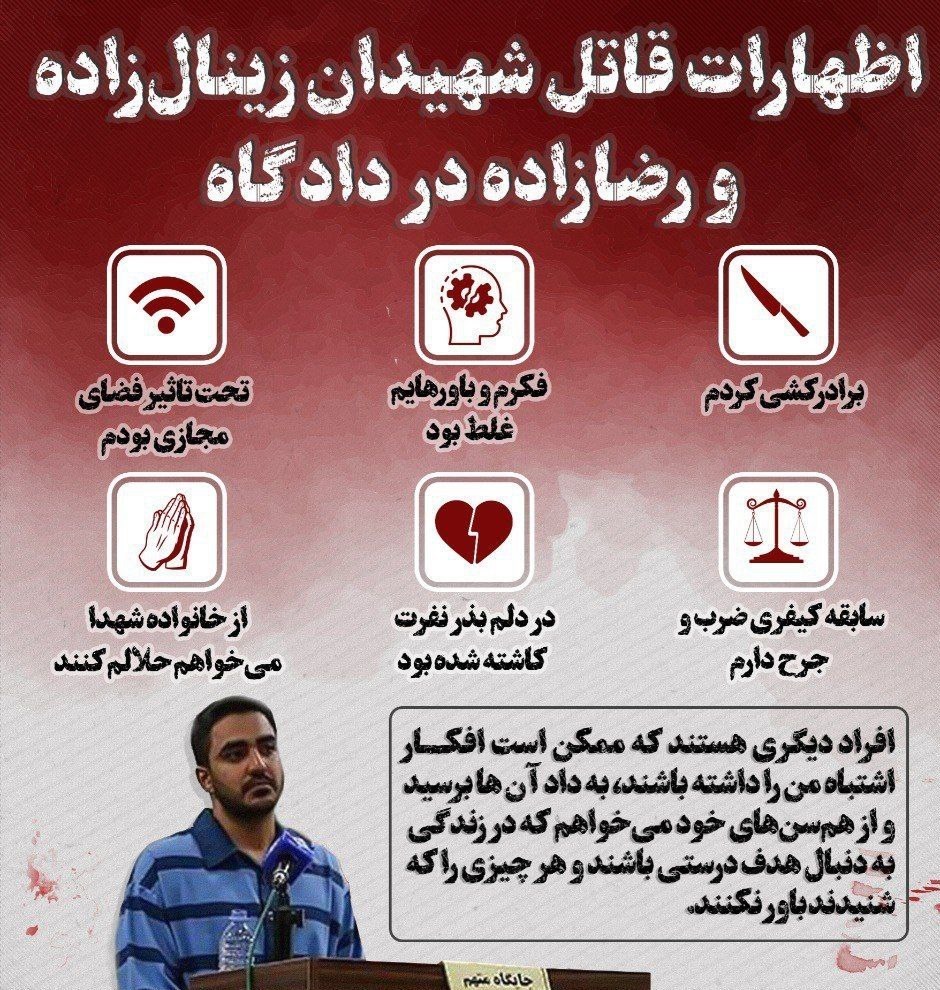 اغتشاشات 1401 , قوه قضائیه , مشهد مقدس , 