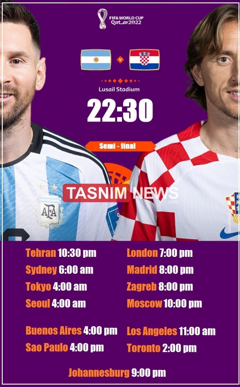 تیم ملی فوتبال آرژانتین , جام جهانی 2022 قطر , جام جهانی قطر ,